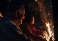 camping di lembang