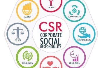 strategi csr yang efektif