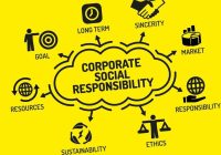 dampak csr terhadap reputasi perusahaan