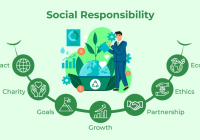 pelatihan csr untuk perusahaan manufaktur