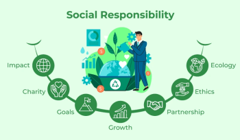 pelatihan csr untuk perusahaan manufaktur
