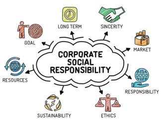 tujuan pelatihan csr
