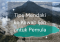 Tips Mendaki ke Kawah Ijen untuk Pemula